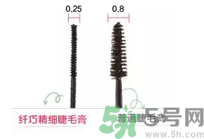 悅詩風(fēng)吟睫毛膏怎么樣？悅詩風(fēng)吟纖巧精細(xì)睫毛膏好用嗎？
