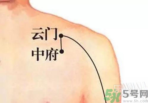 肩周炎艾灸有用嗎？肩周炎艾灸哪些部位？