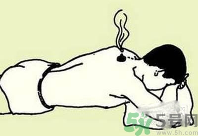 肩周炎艾灸有用嗎？肩周炎艾灸哪些部位？