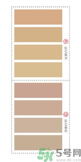 奶奶灰是什么顏色？奶奶灰適合什么膚色？