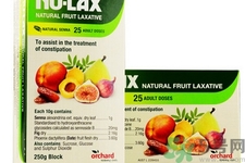 吃Nu-lax樂康膏有副作用嗎？孕婦吃Nu-lax樂康膏有副作用嗎？
