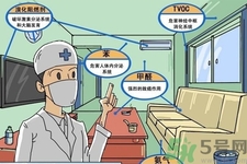 如何檢測甲醛超標(biāo)？甲醛檢測方法有哪些？