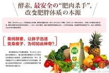 酵素是什么？吃酵素減肥有效果嗎？
