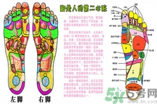 泡腳有什么禁忌？泡腳的小偏方