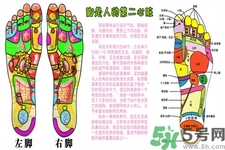孕婦可以用生姜泡腳嗎？生姜泡腳的方法是什么？