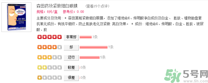 森田藥妝眼膜怎么樣？森田藥妝眼膜哪款好用？