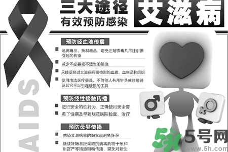 艾滋病會(huì)怎么傳播？艾滋病三種途徑會(huì)造成傳染
