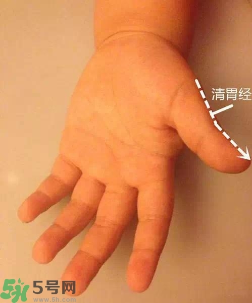 積食發(fā)燒怎么推拿？積食發(fā)燒推拿手法圖解