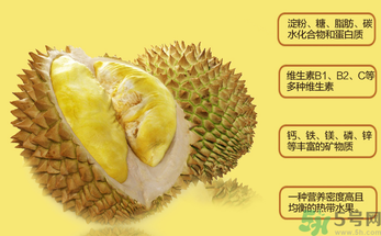 小孩能吃榴蓮嗎？榴蓮小孩能吃嗎？