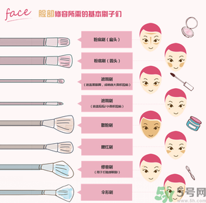 葫蘆海綿粉撲什么牌子好？葫蘆海綿粉撲哪個(gè)牌子好？