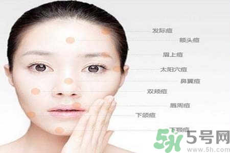 孕婦臉上長痘痘怎么回事？孕婦長痘痘怎么辦？