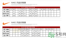 阿迪達(dá)斯和耐克鞋碼一樣嗎？耐克和阿迪達(dá)斯的尺碼一樣嗎？