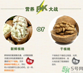 新鮮核桃能吃嗎？新鮮核桃能生吃嗎？