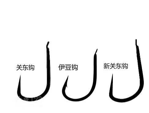 釣鯉魚用幾號(hào)鉤？釣鯉魚用什么鉤？