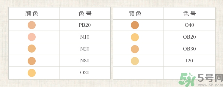 covermark魔術粉膏色號試色 covermark魔術粉膏怎么用