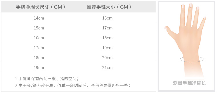 潘多拉手鏈長(zhǎng)度怎么選？潘多拉手鏈尺寸對(duì)照表