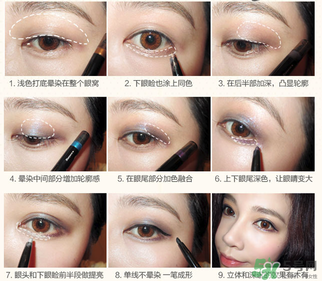 唯資是什么牌子？veecci這個(gè)牌子怎么樣