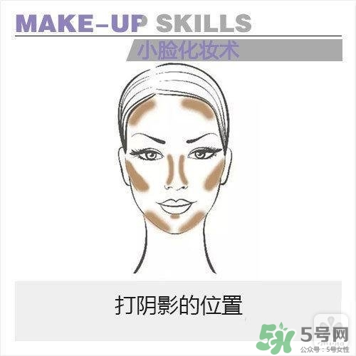 高光怎么用？高光怎么打？
