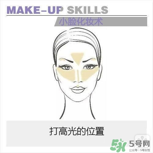 高光怎么用？高光怎么打？