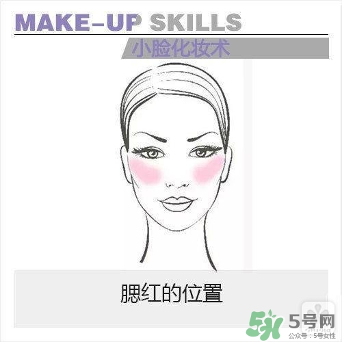 高光怎么用？高光怎么打？