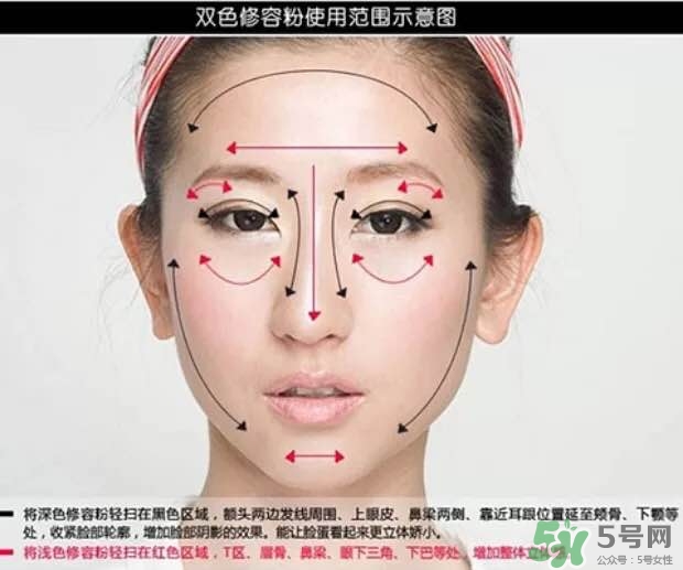 高光怎么用？高光怎么打？