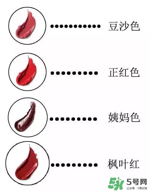 楓葉紅口紅適合什么膚色？楓葉紅口紅適合黃皮嗎？