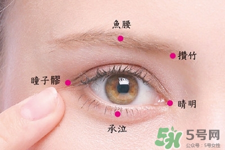 眼睛凹陷怎么回事？眼睛凹陷怎么辦？