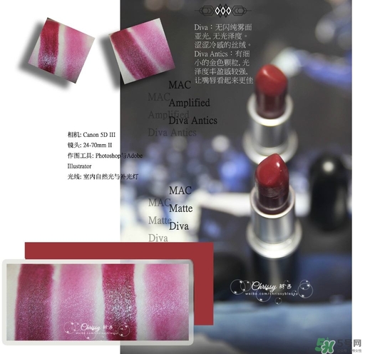 mac diva口紅多少錢？mac diva專柜價(jià)格
