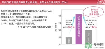 dhc唇膏孕婦可以用嗎？孕婦能用dhc唇膏嗎？