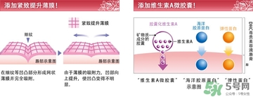 dhc唇膏孕婦可以用嗎？孕婦能用dhc唇膏嗎？