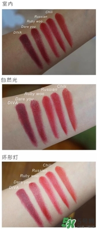 mac口紅熱門(mén)色號(hào)有哪些?mac口紅經(jīng)典熱門(mén)色號(hào)推薦