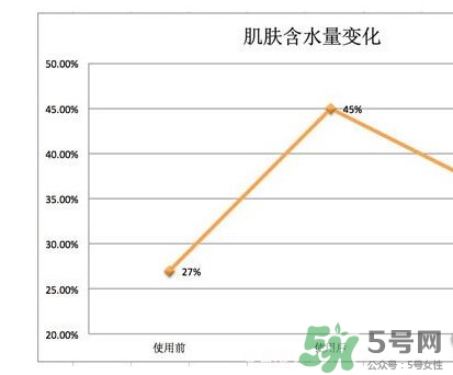 肌美精黑面膜多少錢？肌美精黑面膜價格