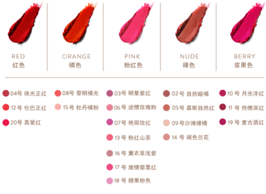 km口紅哪個顏色好看？km口紅哪個顏色比較火？