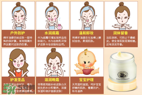 雪花膏有什么作用？雪花膏有什么副作用