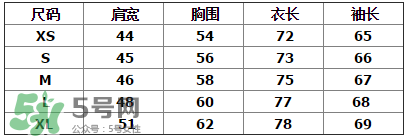 紀(jì)梵希衛(wèi)衣多少錢？紀(jì)梵希衛(wèi)衣尺碼
