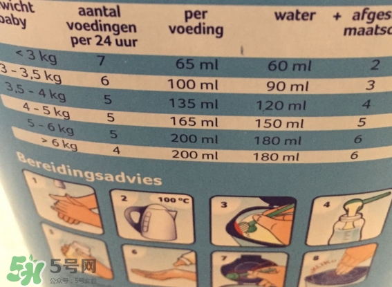 牛欄奶粉怎么沖泡？牛欄奶粉沖泡比例是多少？