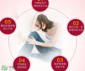 毓婷一年能吃幾次？毓婷副作用