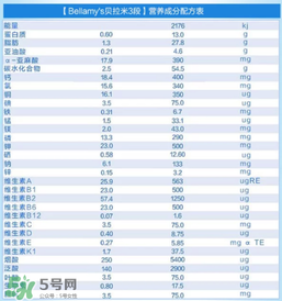 貝拉米有機(jī)奶粉怎么樣？貝拉米有機(jī)奶粉的好處