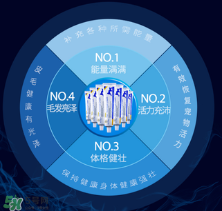 狗狗營養(yǎng)膏吃多了會怎么樣？狗狗營養(yǎng)膏怎么吃？