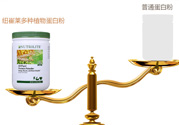 紐崔萊蛋白粉多少錢？安利紐崔萊蛋白粉多少錢？