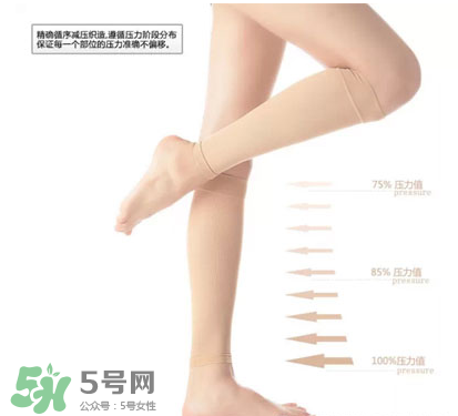 小豬瘦腿襪有用嗎？小豬瘦腿襪真假辨別