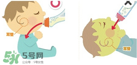 betta奶瓶怎么用？betta貝塔奶瓶使用說(shuō)明書(shū)