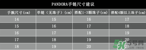 潘多拉手鐲一般多少錢？潘多拉手鐲什么材質(zhì)？