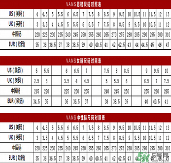 vans鞋碼偏大還是偏?。縱ans鞋碼對照表