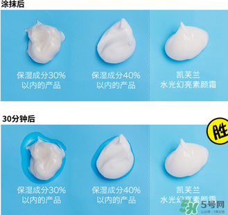 凱芙蘭w9素顏霜怎么樣？凱芙蘭w9素顏霜怎么樣好用嗎？