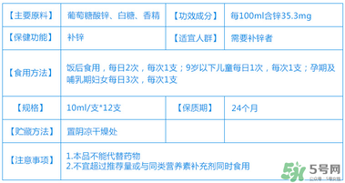 葡萄糖酸鋅口服液什么時候吃最好？葡萄糖酸鋅口服液是飯前吃還是飯后吃好？