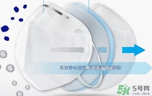 pitta mask口罩和3m口罩哪個(gè)好？pitta口罩和3m口罩對(duì)比區(qū)別