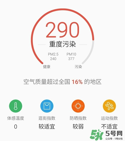 霍尼韋爾與3m哪個好？霍尼韋爾口罩與3m哪個好