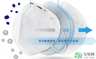 n95口罩防霧霾嗎？n95口罩能防pm2.5嗎？