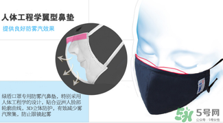 綠盾口罩的濾芯怎么裝？綠盾口罩濾片安裝圖示